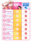 Bubblegum's Original Blend (55 Pc) Sugar Free Gum