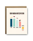 New Mom Anticipation Card