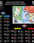NHL - League Map 500 Piece Puzzle