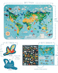 Animal Biomes: Animal Biomes