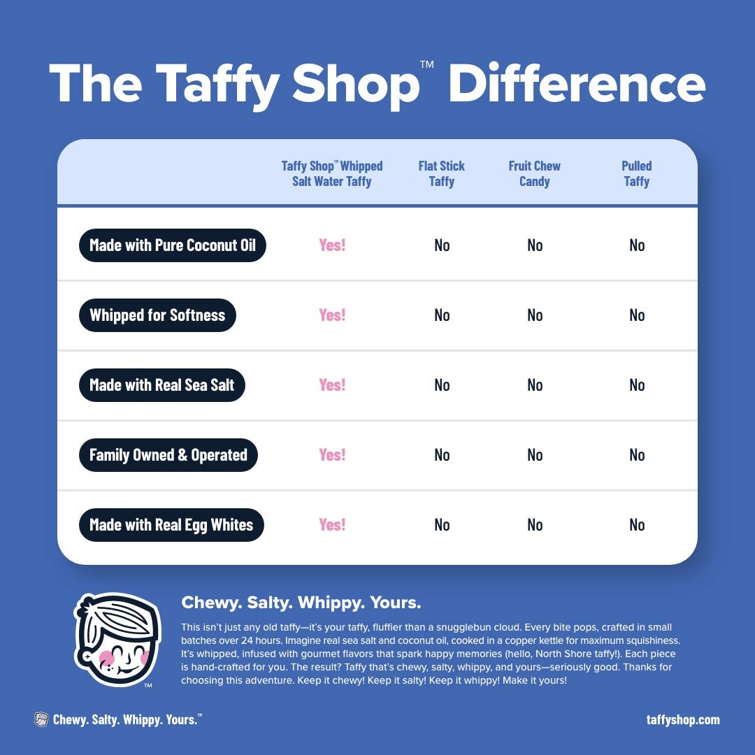 SUGAR-FREE Favorites™ Taffy Bag: Personal (7oz)