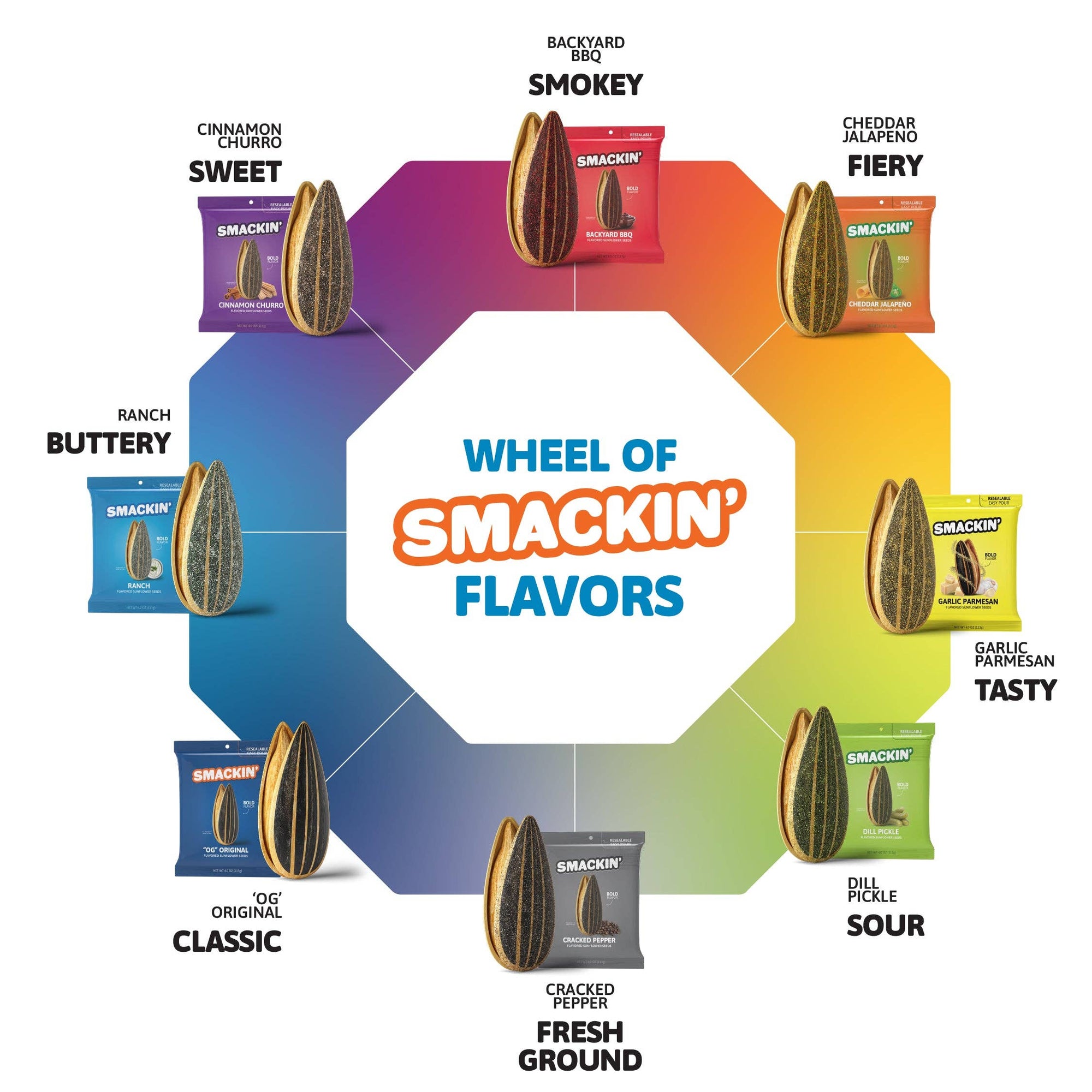 SMACKIN&#39; RANCH Sunflower Seeds (4 oz)