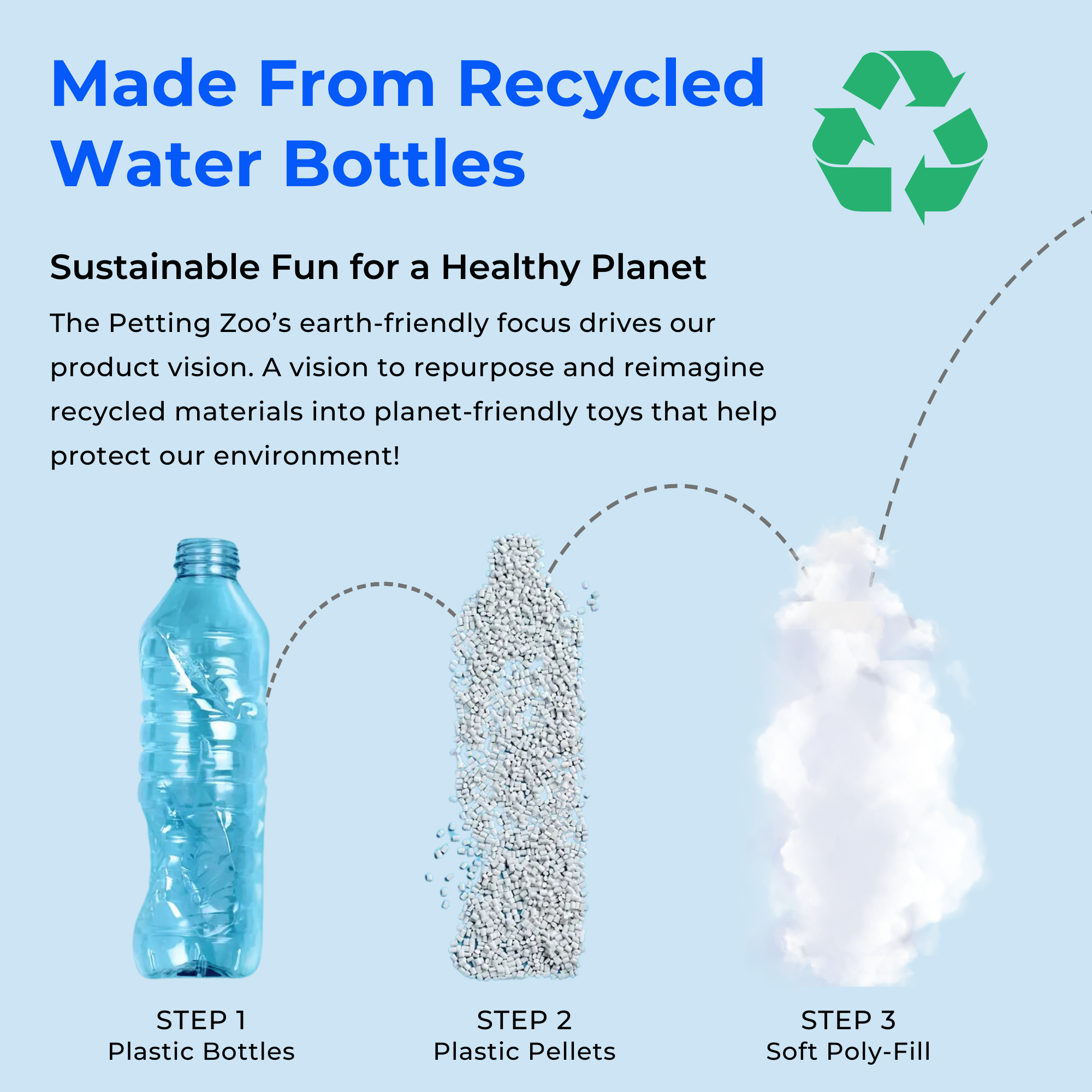 7&quot; (17cm) Lollyplush Pteranodon Dino w/ 14&quot; Rainbow Lollipop