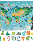 Animal Biomes: Animal Biomes